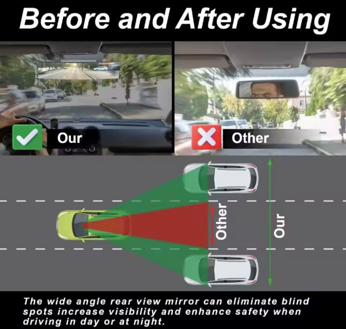 Blind spot wide mirror